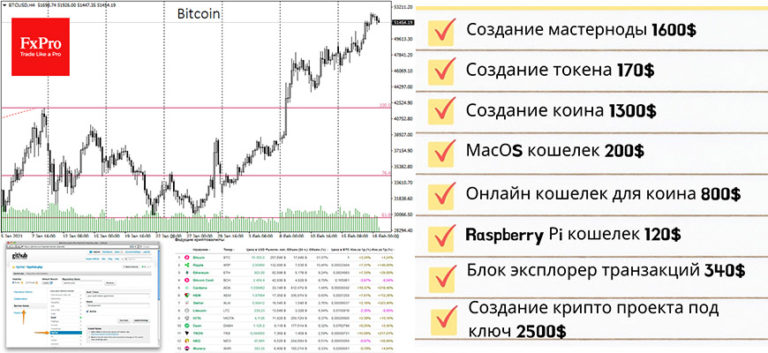 Как создать свою криптовалюту