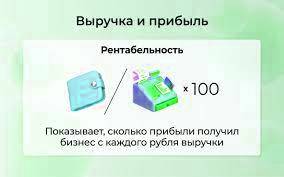 Что такое выручка простыми словами, в чем отличие от прибыли и дохода, как посчитать